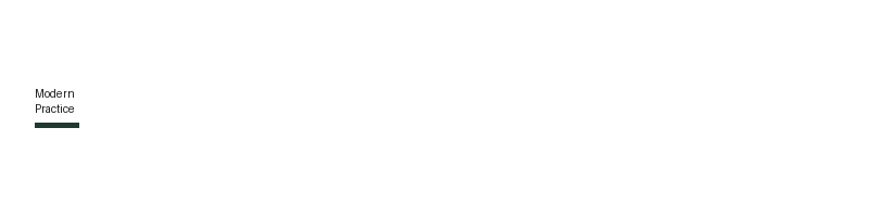Modern Practice logo